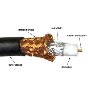 coaxial_img1